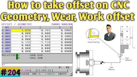 cnc machine offset pdf|geometry vs wear offsets.